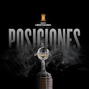 Libertadores: grupo a grupo, resultados, posiciones y cómo va